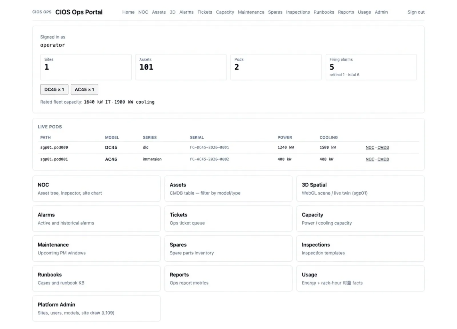 CIOS ops portal home: site pods, firing alarms, and operations modules